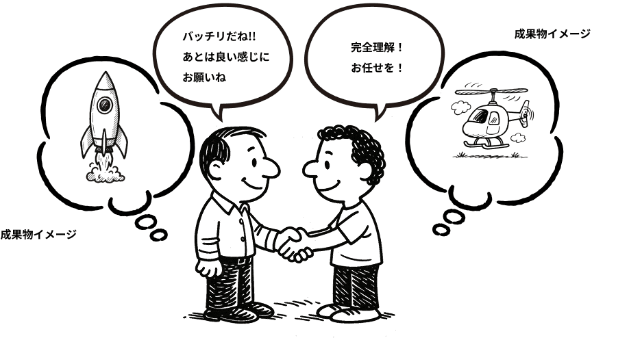 実は最初からズレてます